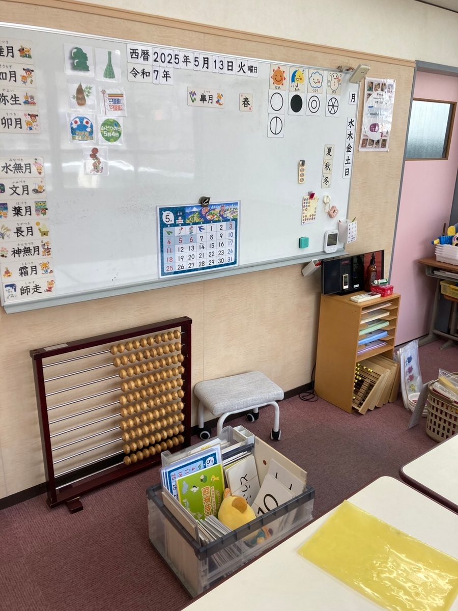 平野教室の教室内